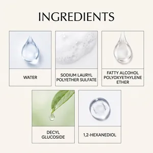 Detailed breakdown of safe ingredients for JAKEHOE squishy toy cleaning spray solution