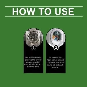 Detailed instructional guide for machine washing and stain removal using laundry powder