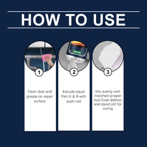 Detailed three-step instruction guide for using JAKEHOE cast adhesive for pipe repair