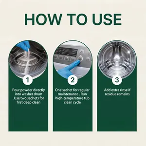 Instructional infographic showing 3-step guide for using washing machine cleaner powder