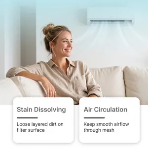 Lifestyle view showing air circulation benefits of air conditioner cleaner spray