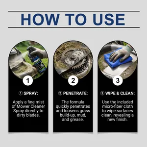How to use mower cleaner spray: spray, penetrate, and wipe for a clean finish.