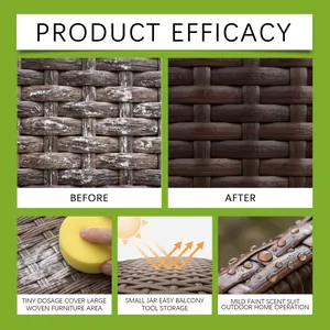 Efficacy of outdoor woven furniture refurbishing paste for color and gloss restoration