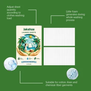 Infographic van geconcentreerde wasmiddelvellen met gebruikstips en materiaalgeschiktheid