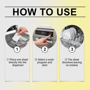 Detailed three-step instruction guide for using dishwasher detergent cleaning sheets