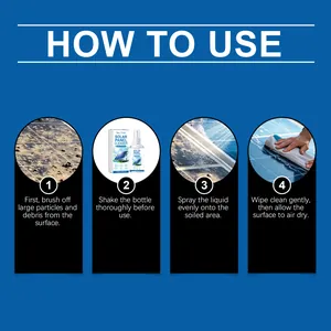 Guide d'utilisation étape par étape pour le spray nettoyant pour panneaux solaires.