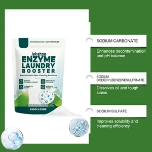 Detail view of Jakehoe Enzyme Laundry Booster showing ingredients and cleaning benefits