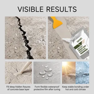 Heavy-duty concrete crack repair filler showing professional waterproof and durable results.