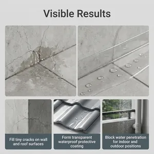 Pegamento impermeable transparente Jakehoe con resultados antes y después de reparar