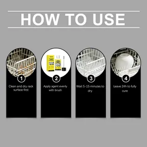 Instructional guide showing four steps to use Jakehoe dishwasher basket repair rubber agent.