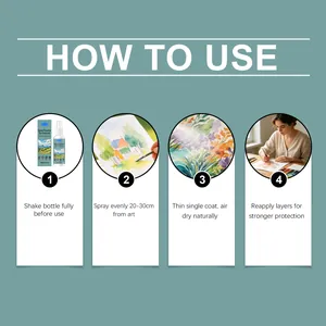 Detailed step-by-step instructions on how to use art fixative spray for paintings