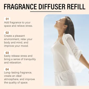 Vantaggi della ricarica del diffusore di fragranze per lo stress e il relax domestico