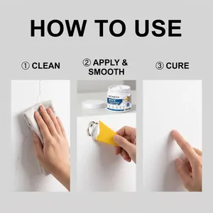 Three-step visual guide for white touch-up paste showing clean, apply, and cure steps.