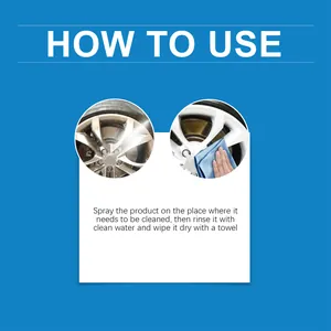 Guida all'uso passo-passo dello spray antiruggine per cerchioni in ferro per auto.