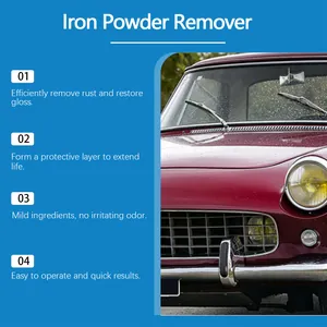 Infografica che mostra i benefici del decontaminante ferroso per auto d'epoca