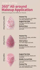 Guide for beauty sponges: slanted teardrop and water drop shapes for T-zone and face