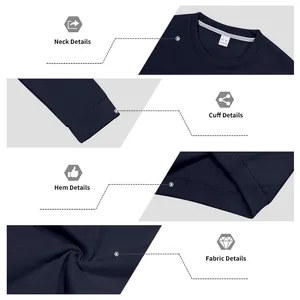 Detailed macro views of navy crew neck sweatshirt fabric, collar, hem, and cuffs.