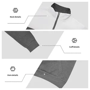 Detail views of jacquard texture, ribbed cuff, and hem on a men's quarter-zip sweatshirt.