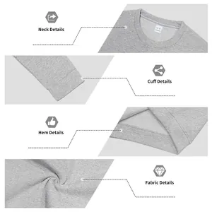 Close-up details of men's grey fleece sweatshirt neck, cuffs, hem, and fabric texture.