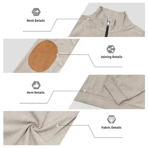 Detailed macro views of the zipper neck, brown elbow patches and ribbed fabric texture