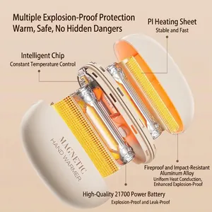 Scaldamani magnetico portatile con display della struttura interna e ricarica USB