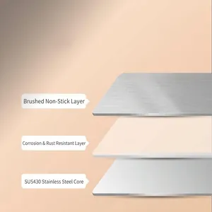 Stainless steel dough scraper showing a detailed triple layer material structure diagram