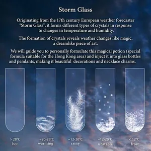 Diagram of crystal patterns in weather forecast bottle for different temperatures