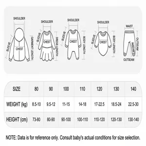 Détails du tableau des tailles de vêtements pour enfants et guide des tailles 80 à 140.