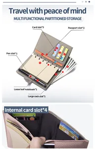Gedetailleerd interieur van een multifunctionele lederen A7 losbladige notebook en paspoorthouder.