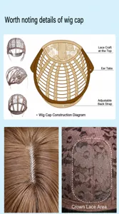 Detailed view of breathable wig cap structure and realistic top scalp area
