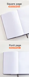 Detailed view of A5 notebook internal pages with square grid and dotted point layouts
