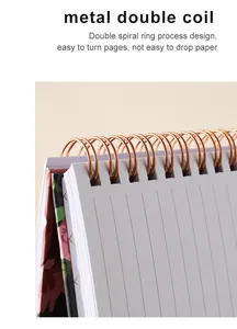 Macro detail of a rose gold metal double coil binding on a lined planner.