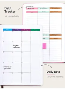Détail du planificateur de budget A5 avec suivi de dettes et pages de notes quotidiennes.