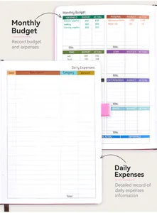 Vue détaillée des pages du planificateur de budget A5 pour le budget et les dépenses.