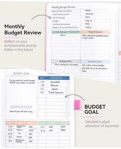 Vue détaillée des pages de révision mensuelle et de suivi des objectifs du budget A5