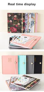 Detailed view of the 2023 weekly and monthly planner set with stickers and ruler