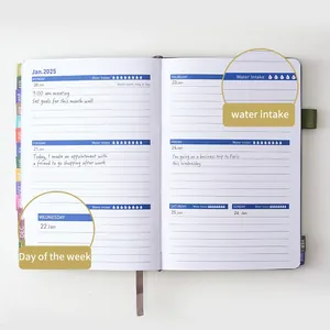 Professional 2025 weekly planner with water intake tracker and goal setting layout