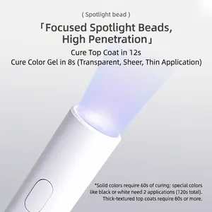 Portable handheld mini UV LED nail lamp with spotlight bead for quick drying.