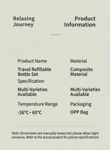 Detailed specifications and material info for the portable travel refill bottle set