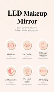Detailed view of LED makeup mirror features including 2x magnification and USB charging
