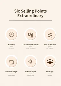 Detail infographic of cartoon frog makeup mirror showing HD clarity and foldable design