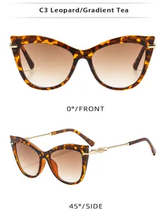 Vues détaillées de face et de profil de lunettes de soleil œil-de-chat motif léopard