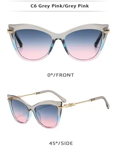 Vue détaillée des lunettes de soleil œil de chat avec verres dégradés gris-rose de face et de profil