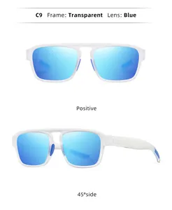 Detail view of transparent frame sunglasses with blue lenses from two angles