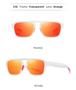 Detail showing transparent frame sunglasses with vibrant orange lenses and double bridge
