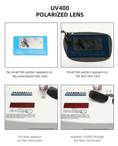 Polarization and UV400 protection test showing clip-on sunglasses lens effectiveness