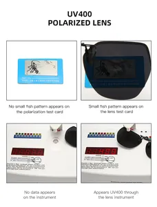 Functional detail view of UV400 polarized clip-on sunglasses being tested on polarization card