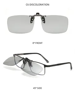 Front and side detail views showing the mechanism and fit of polarized clip-on lenses