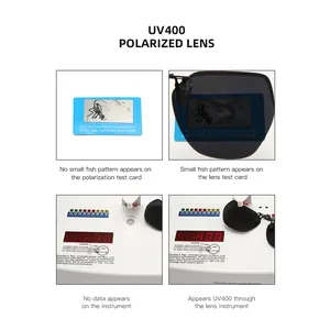 Unisex rimless polygonal polarized UV400 clip-on sunglasses for driving utility