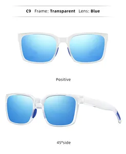 Detail of transparent frame sports sunglasses with blue mirror lenses from two angles